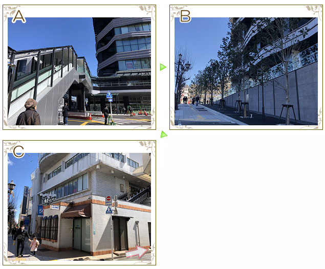 中野駅南口からのアクセスマップ